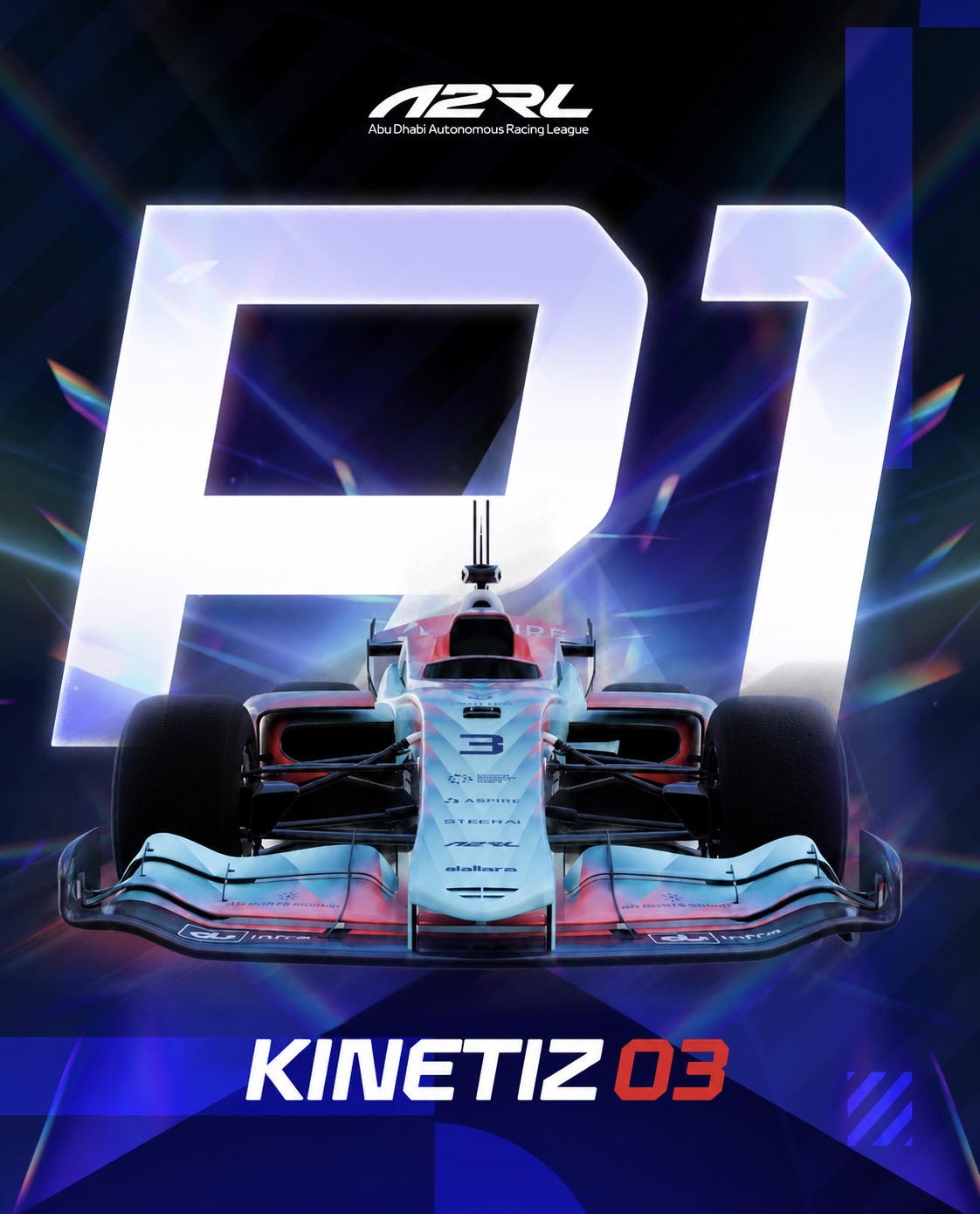 Qualification Grid Pole