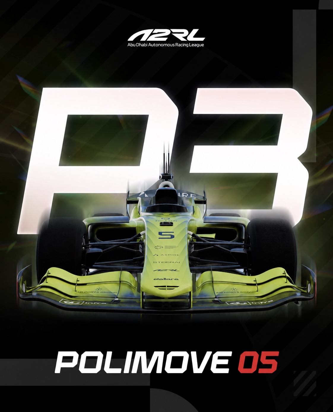Qualification Grid Pole